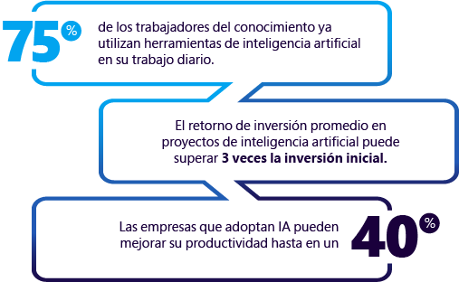 Asset 9-4 Asset 9-4